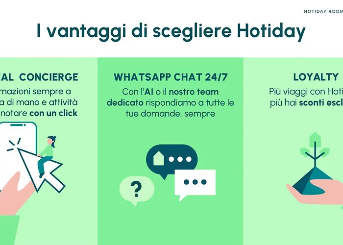 Hotiday Bernini Aparthotel 3*